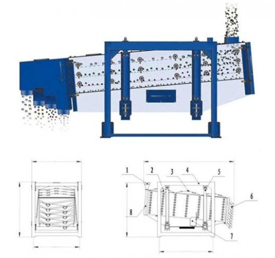 Döner Eleme Makinesi 1-8 Katman 2-600 Mesh Endüstriyel Kullanım İçin
